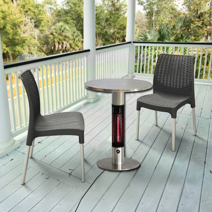 Energ Infrared 1500 Watt Electric Tabletop Patio Heater Reviews