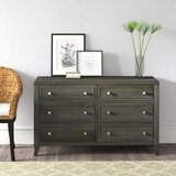 Transitional 70 Inch Tvs And Larger Dressers Chests For Your