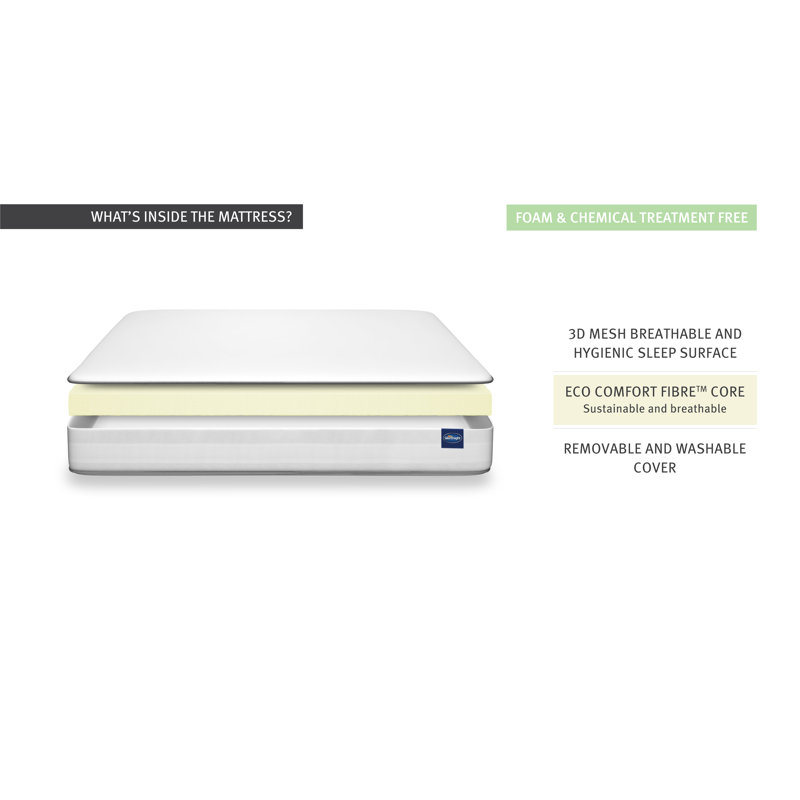 silentnight airflow cot mattress