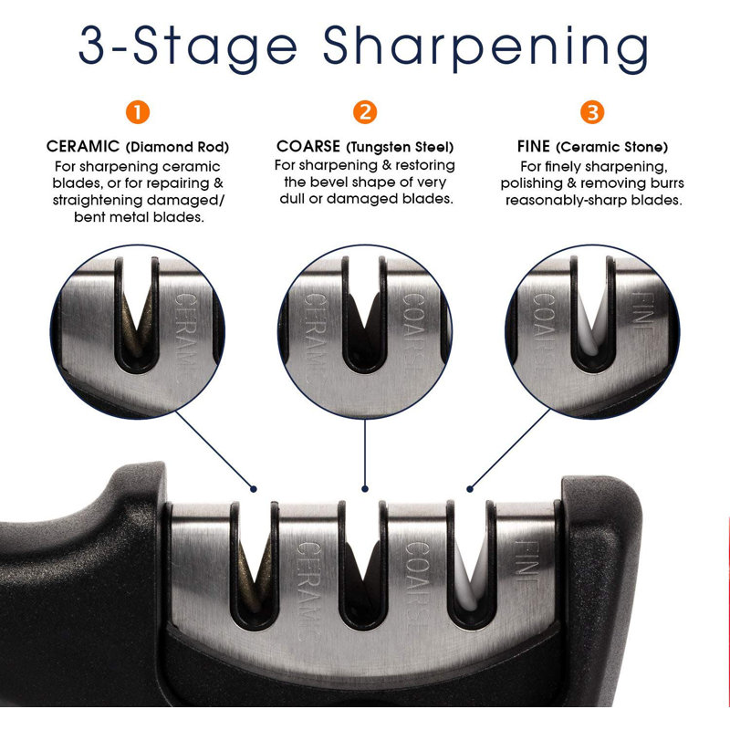 Cheer Collection 3 Stage Manual Knife Sharpener Reviews Wayfair