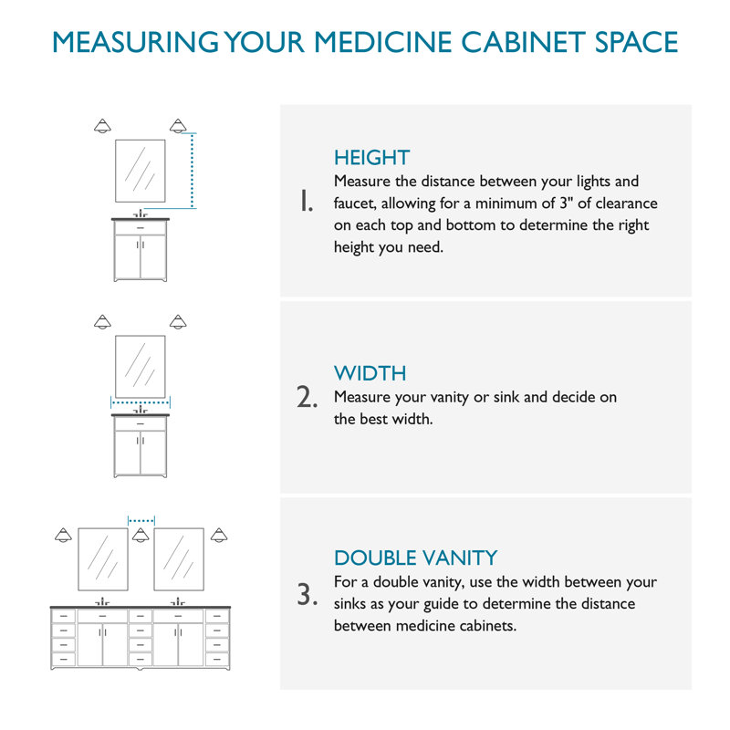 Jacuzzi 16 X 20 Recessed Or Surface Mount Medicine Cabinet