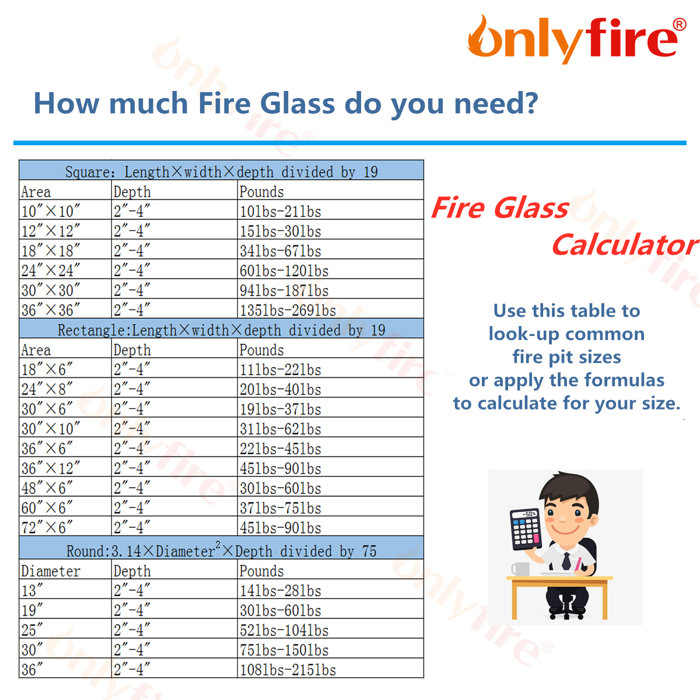 Onlyfire Reflective Drops For Natural Or Propane Fire Pit Glass