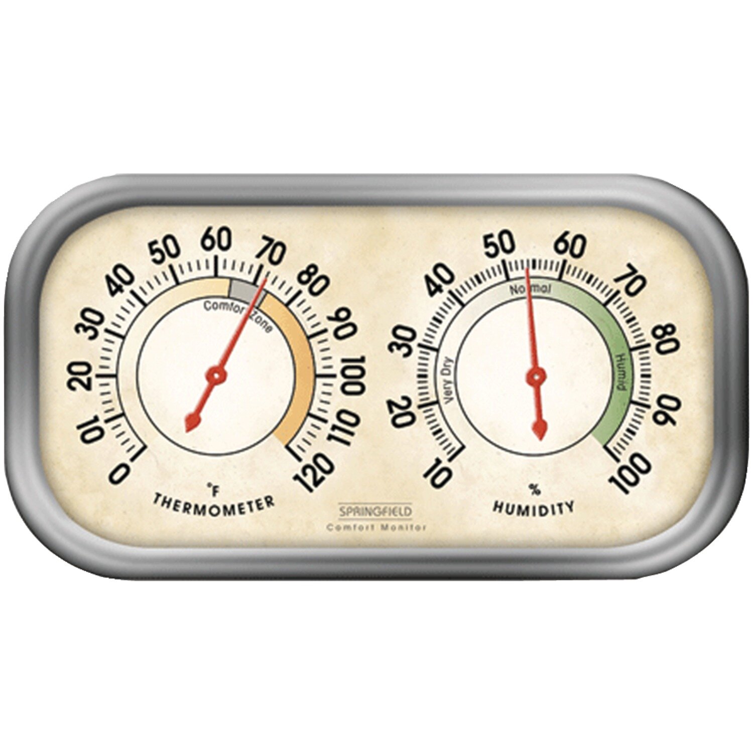 Small Round Wall Mounted Temperature Humidity Meter Thermometer Hygrometer