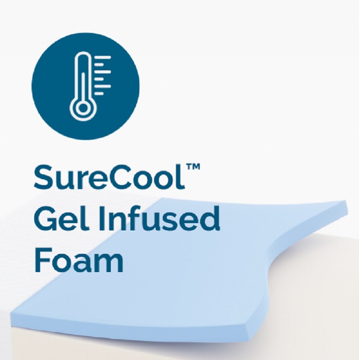 SureCool Gel Infused Foam