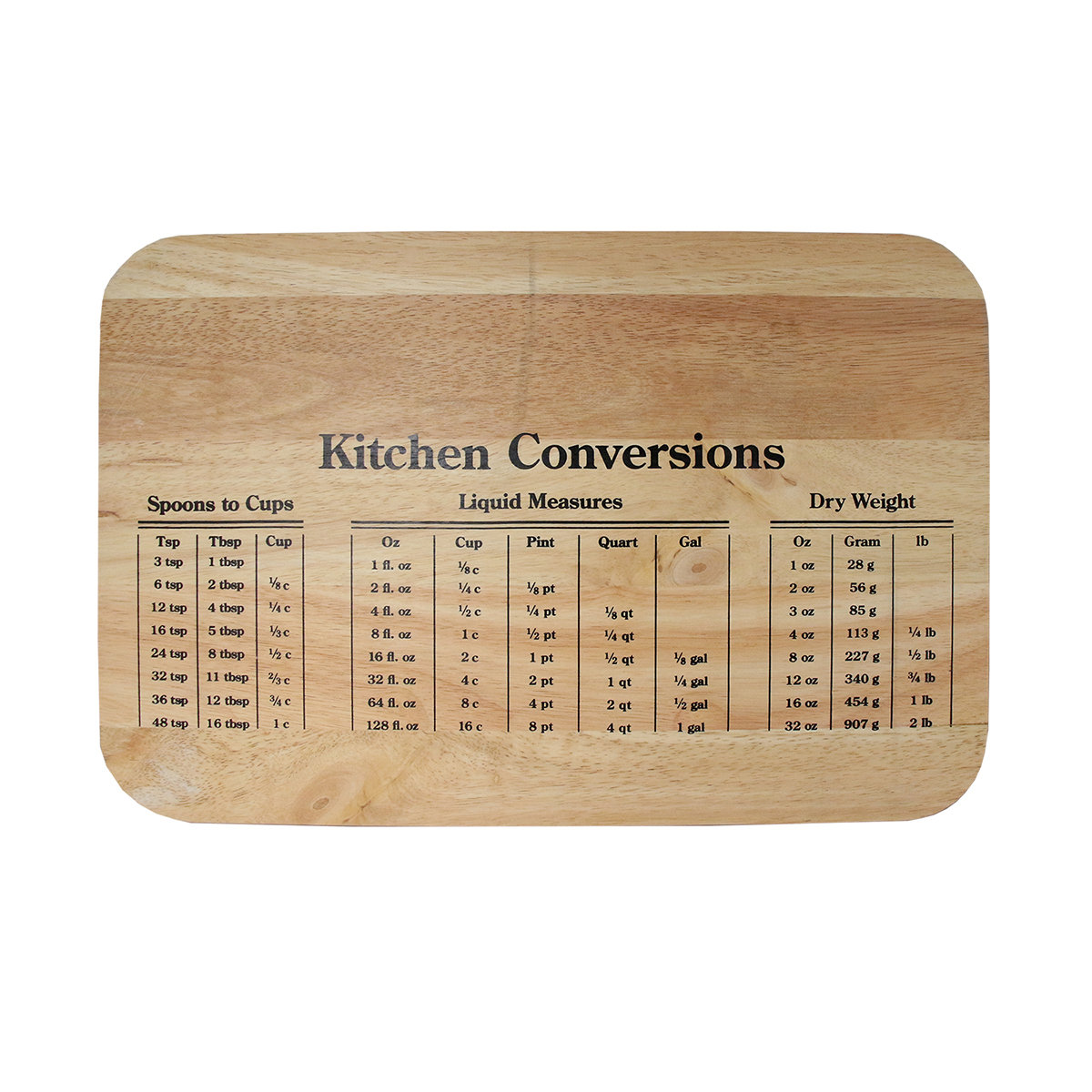 Natico Rubberwood Cutting Board Wayfair