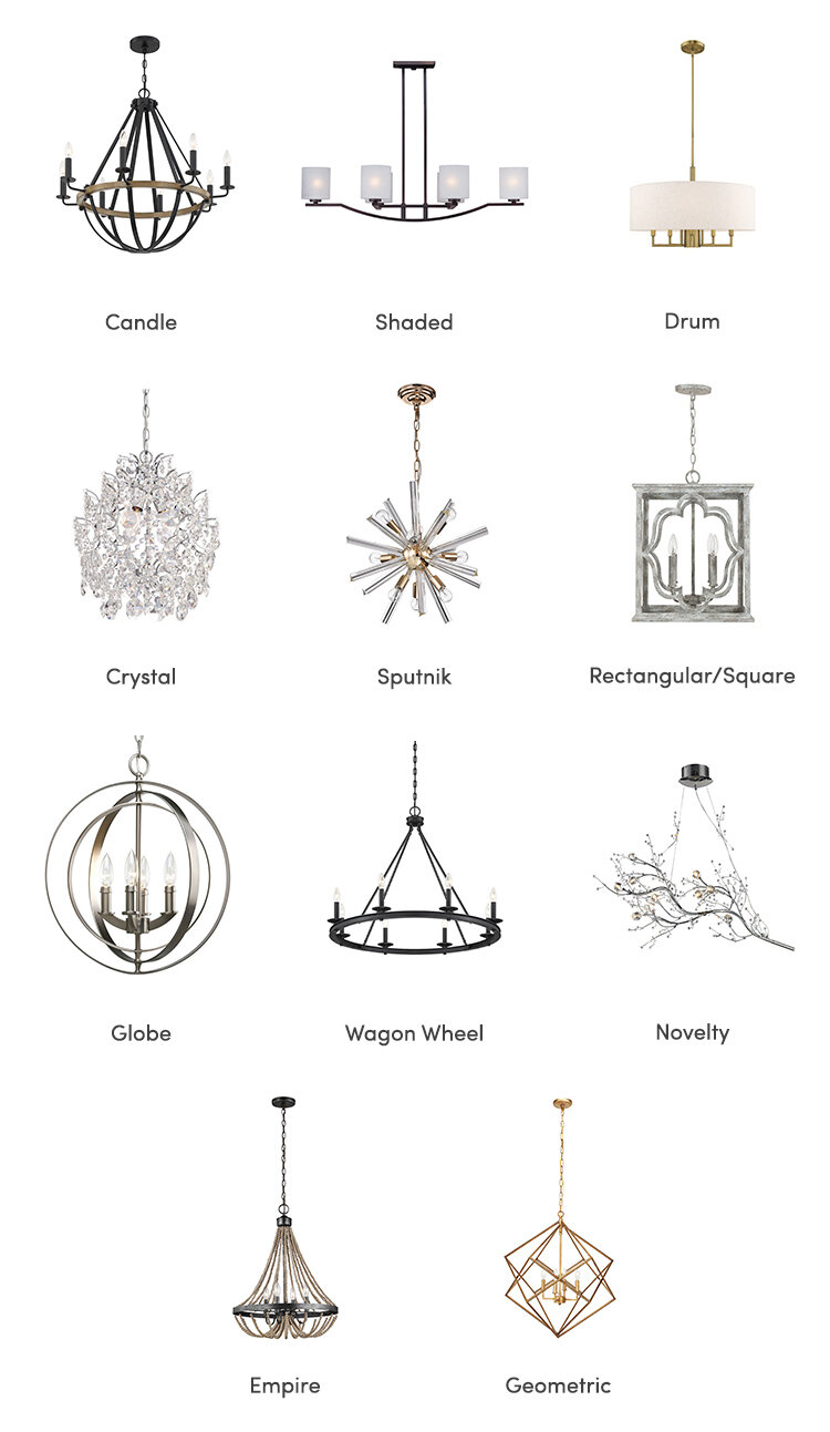 Types Of Ceiling Lights How To Choose The Right One Wayfair