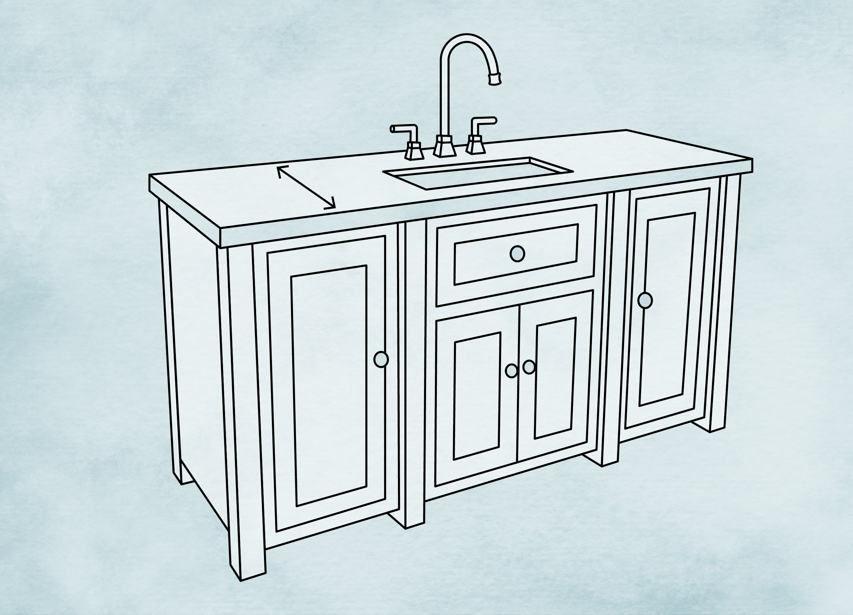 How To Measure A Kitchen Sink Wayfair Ca