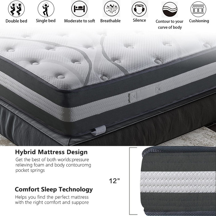 FOOING 12'' Medium Memory Foam Mattress and Box Spring | Wayfair