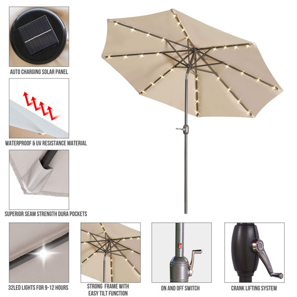 Latitude Run 9ft Duluxe Tilting Solar Led Lighted Antique Brown Finish Market Outdoor Umbrella W Crank System And Tilt Function With Heavy Duty 220g Spunpoly Fabric Reviews Wayfair