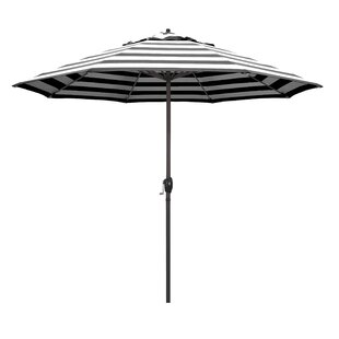 Cyber Monday Sale Luxury Patio Umbrellas Perigold