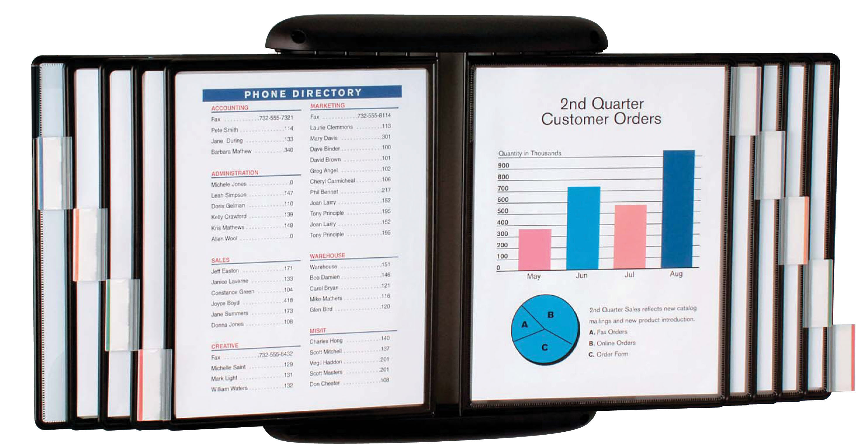 Symple Stuff Stedman Wall Mount Reference Organizer & Reviews Wayfair