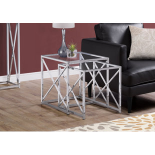 Geier 2 Piece Nesting Tables by Breakwater Bay