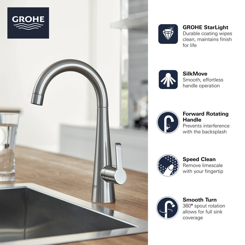 Grohe Ladylux L2 Pillar Tap Single Handle Kitchen Faucet Wayfair