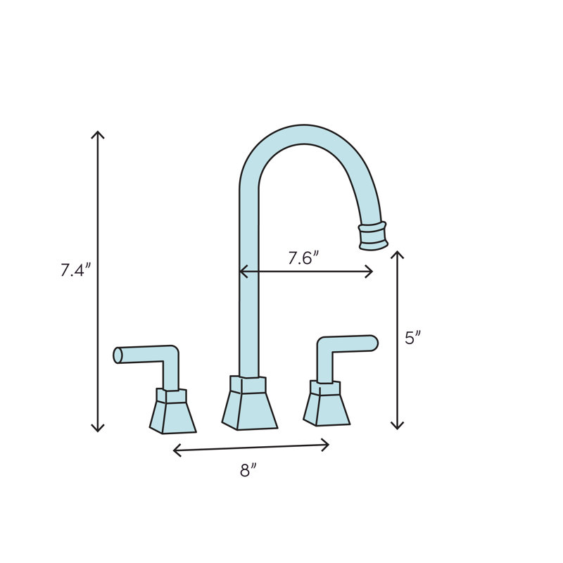 Kingston Brass French Country Widespread Bathroom Faucet With