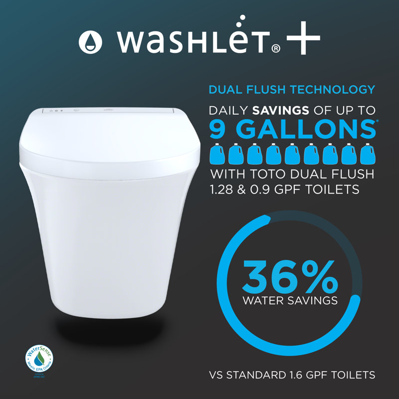 Toto Dual Flush Elongated Wall Mounted With High Efficiency Flush Seat Included Wayfair