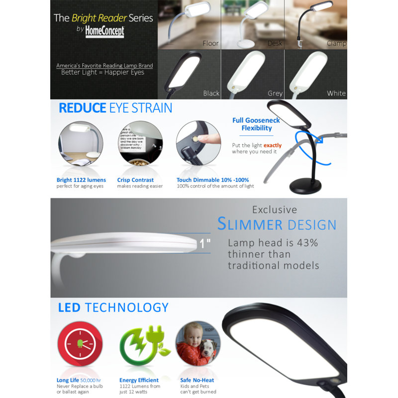 full spectrum reading light