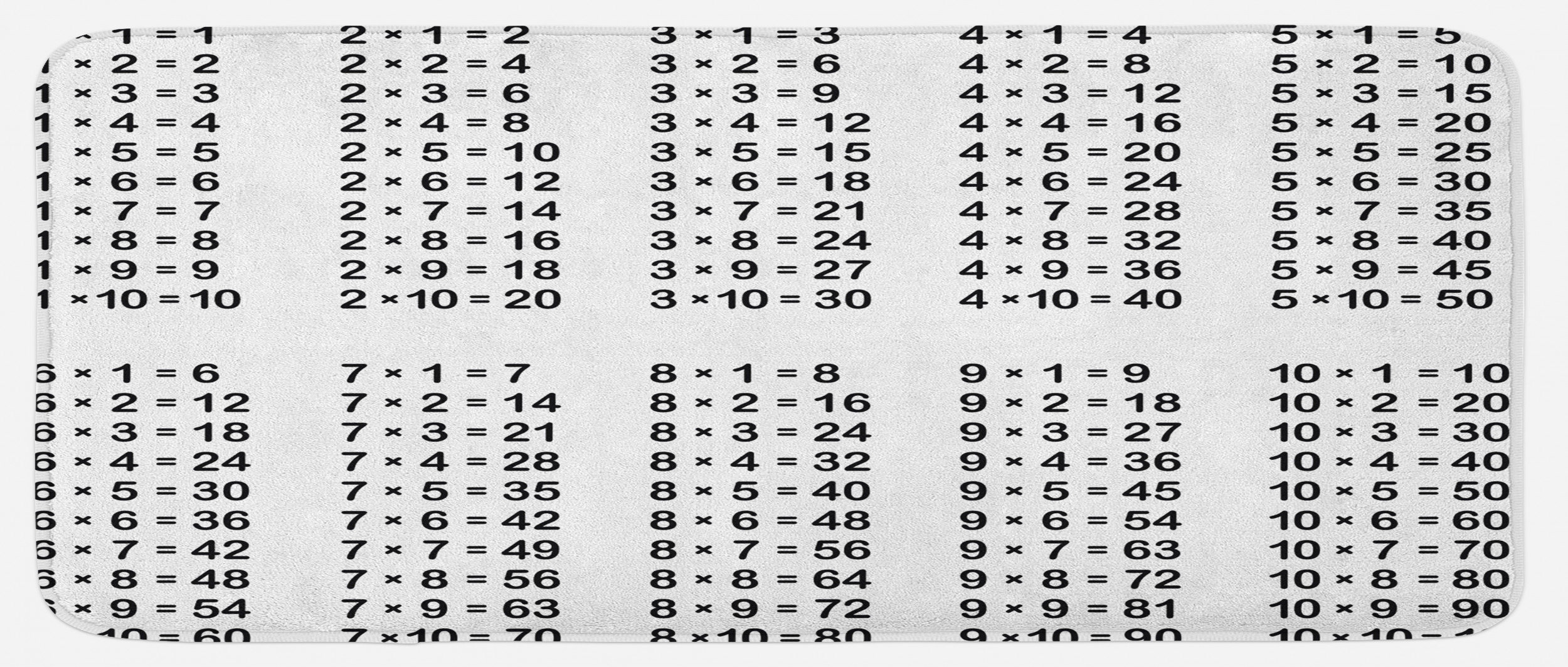 East Urban Home Multiplication Table On White Background Mathematics Algebra School Student Black White Kitchen Mat Wayfair
