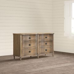 Featured image of post Oak Dressers For Sale - Immaculate solid dark oak ding room suite for sale:dining room suite consists of: