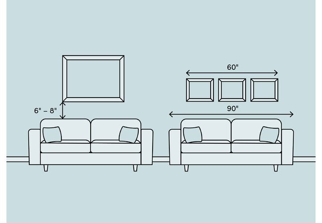 diagram depicting wall art hung over a sofa