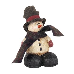 Details about  / Snowman figurine light brown resin 6.5 inches by Worth Imports