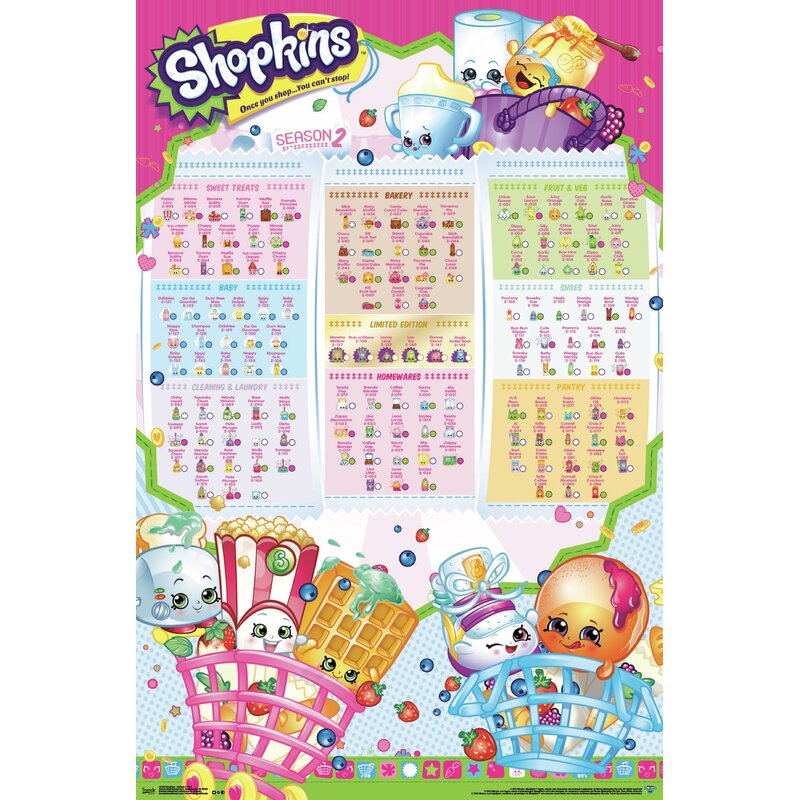 list of all shopkins