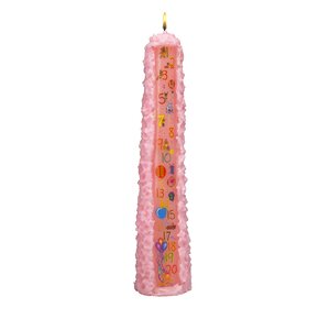 Birthday Pillar Candle