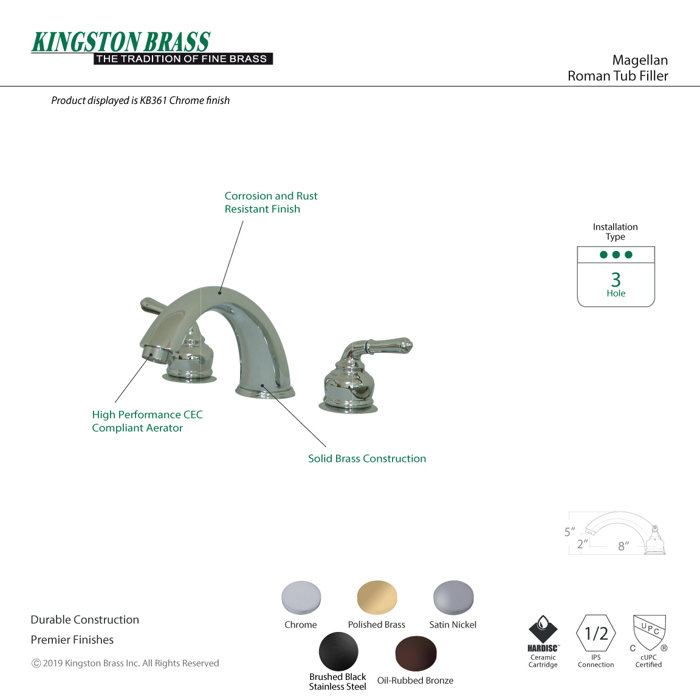 Kingston Brass Magellan Two Handle Roman Tub Faucet Reviews