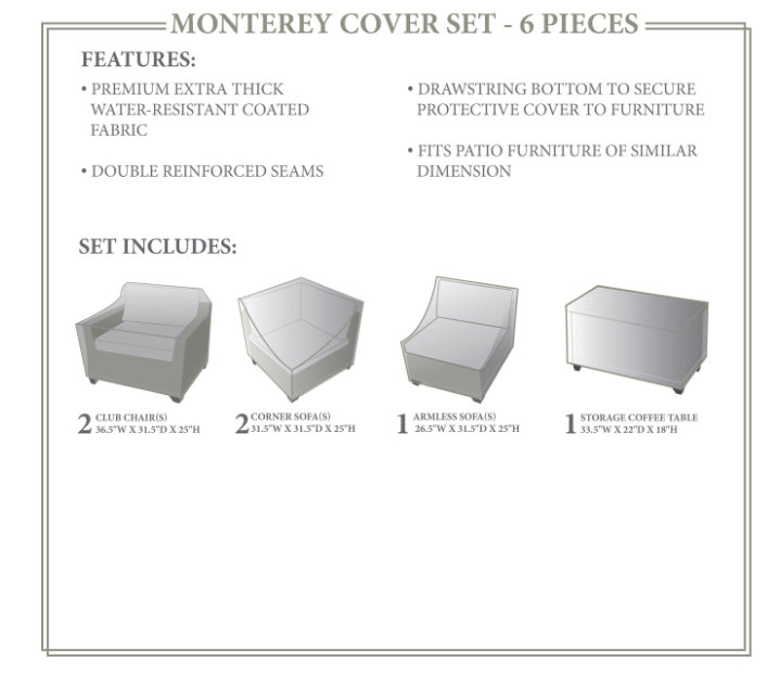 Rochford 6 Piece Patio Furniture Cover Set Reviews Allmodern