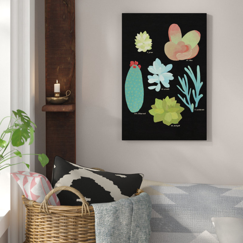 Bungalow Rose Succulent Plant Chart Ii Painting Print On Wrapped
