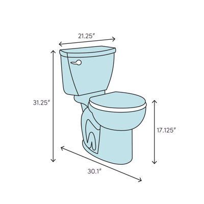 highline two-piece elongated 1.6 gpf toilet with pressure lite flush and left-hand trip lever