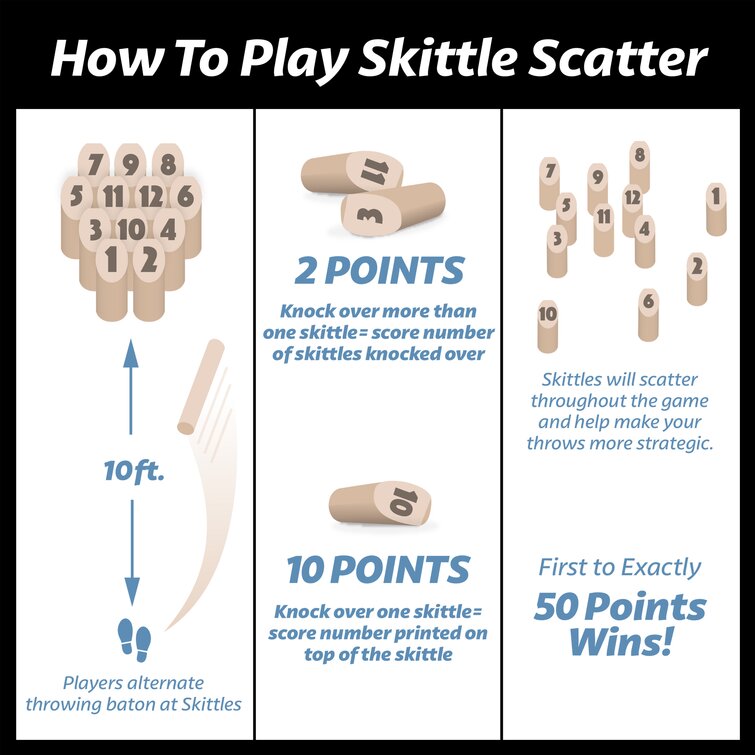 First-Play Skittles 
