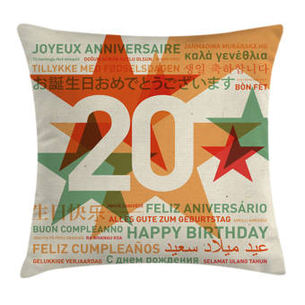 Gratuit Images East Urban Home Detroit Decor Old Symbol Rusty Square Pillow Cover actualisé par