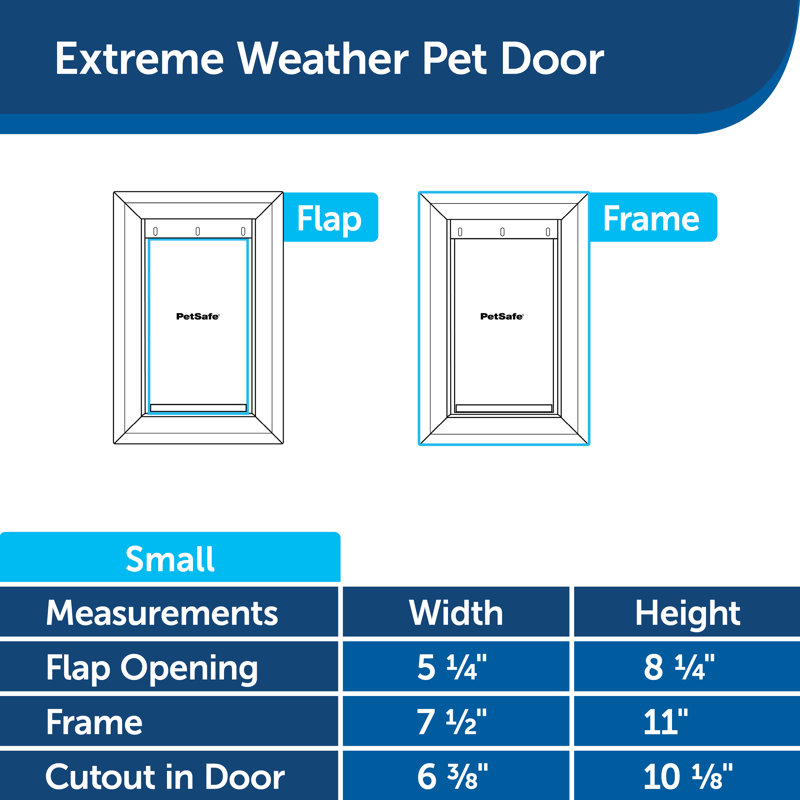 petsafe extreme weather