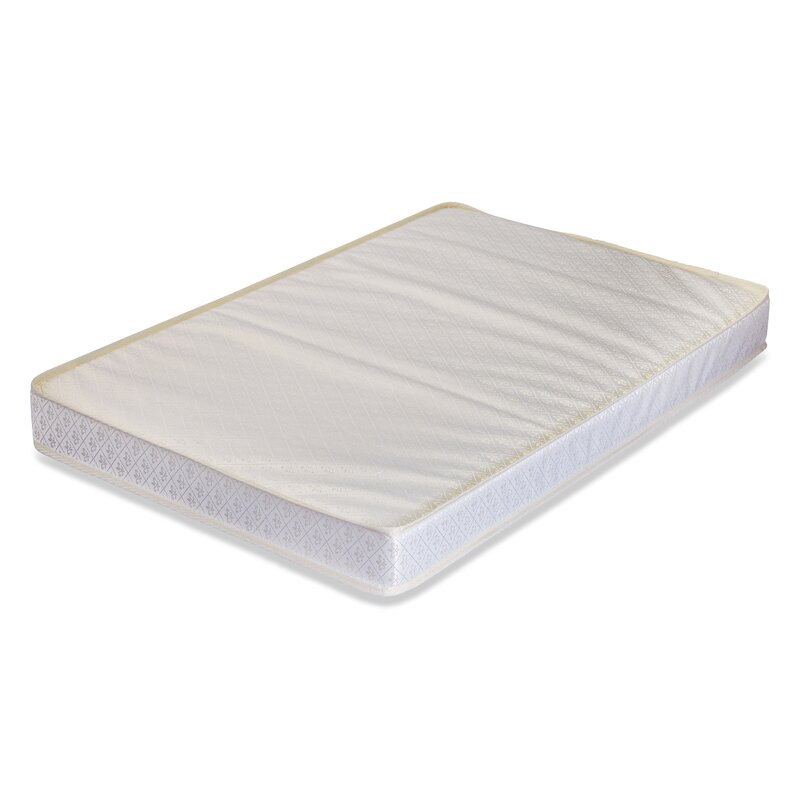 mini crib mattress reviews