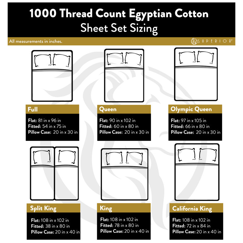 Simple Luxury Embossed Egyptian Quality Cotton Microfiber Sheet Set Embossed Egyptian Quality Cotton Microfiber Sheet Set