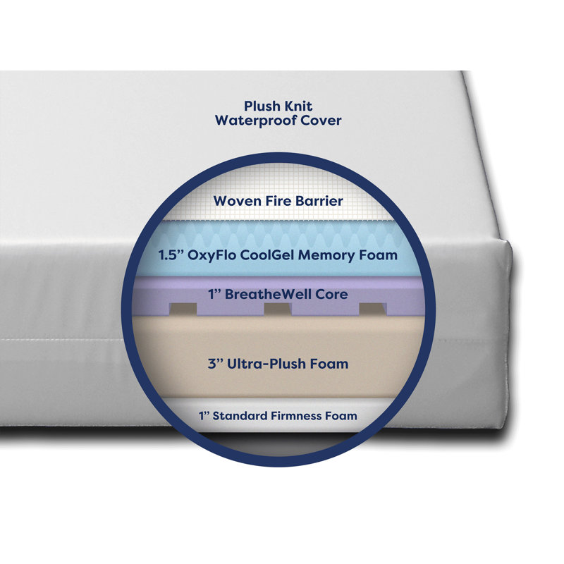 moonlight slumber twin mattress