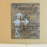 Family Sign Wayfair