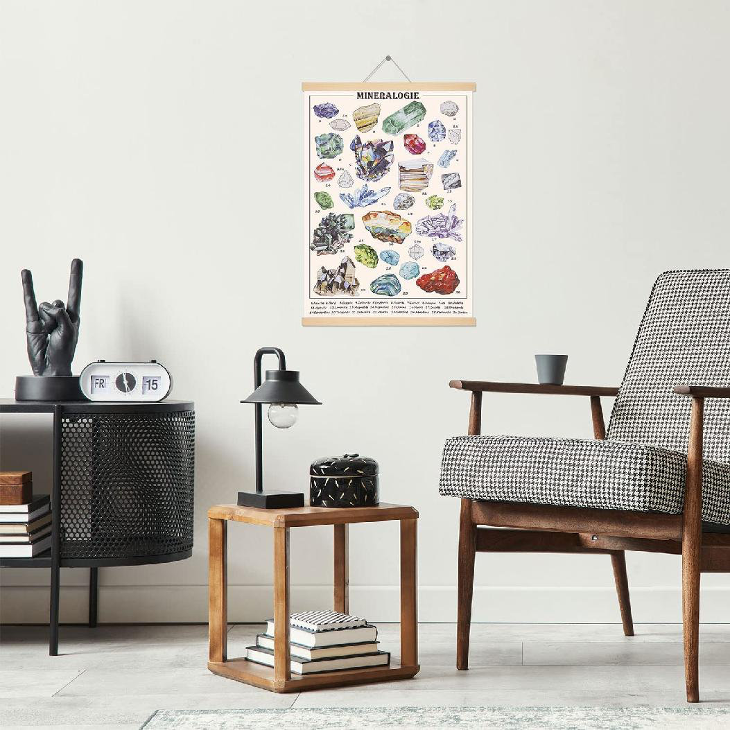 Highland Dunes Decor Posters,Vintage Posters For Room Aesthetic