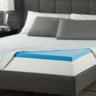 Memory Foam Mattress Toppers on Sale Black Friday 2019