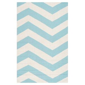 Highlands Aqua/White Area Rug