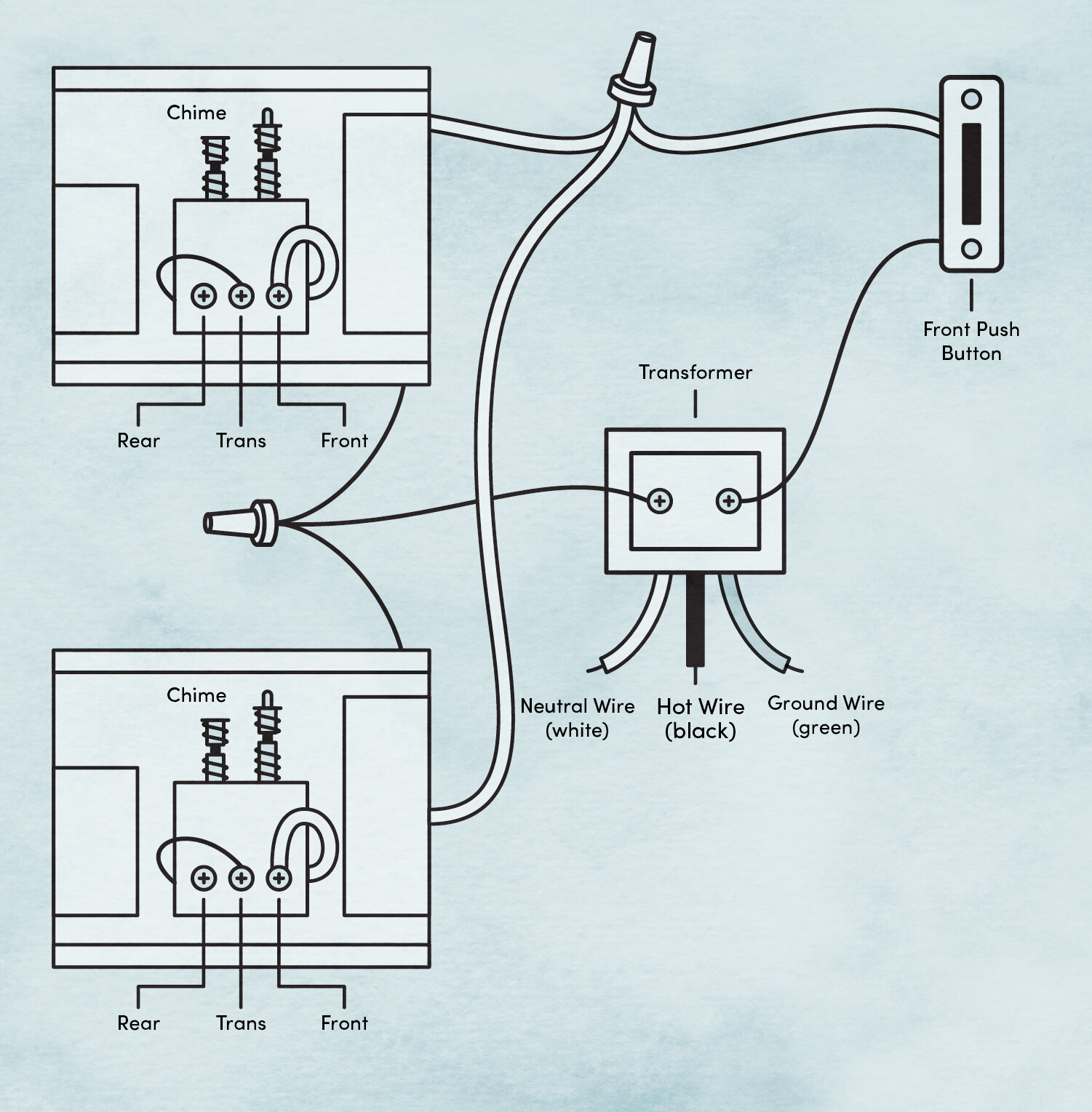 Doorbell Wiring Diagram Two Chime