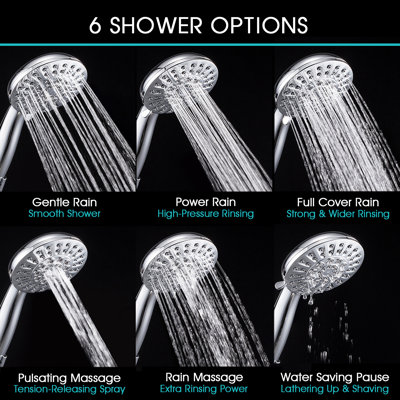 Multi Function Adjustable Shower Head Anza