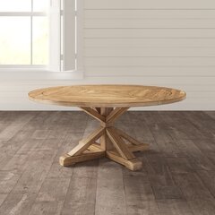 Farmhouse Dining Tables Birch Lane