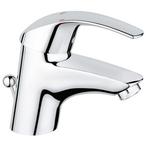 Grohe Waschtischarmatur Eurosmart