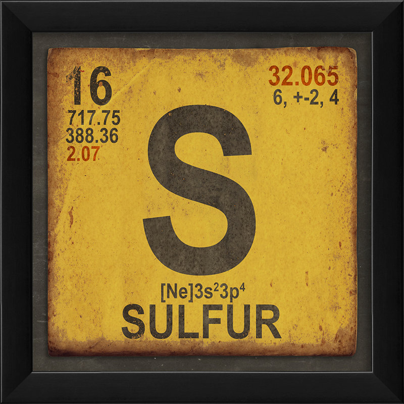 Sulfur Element Framed Textual Art