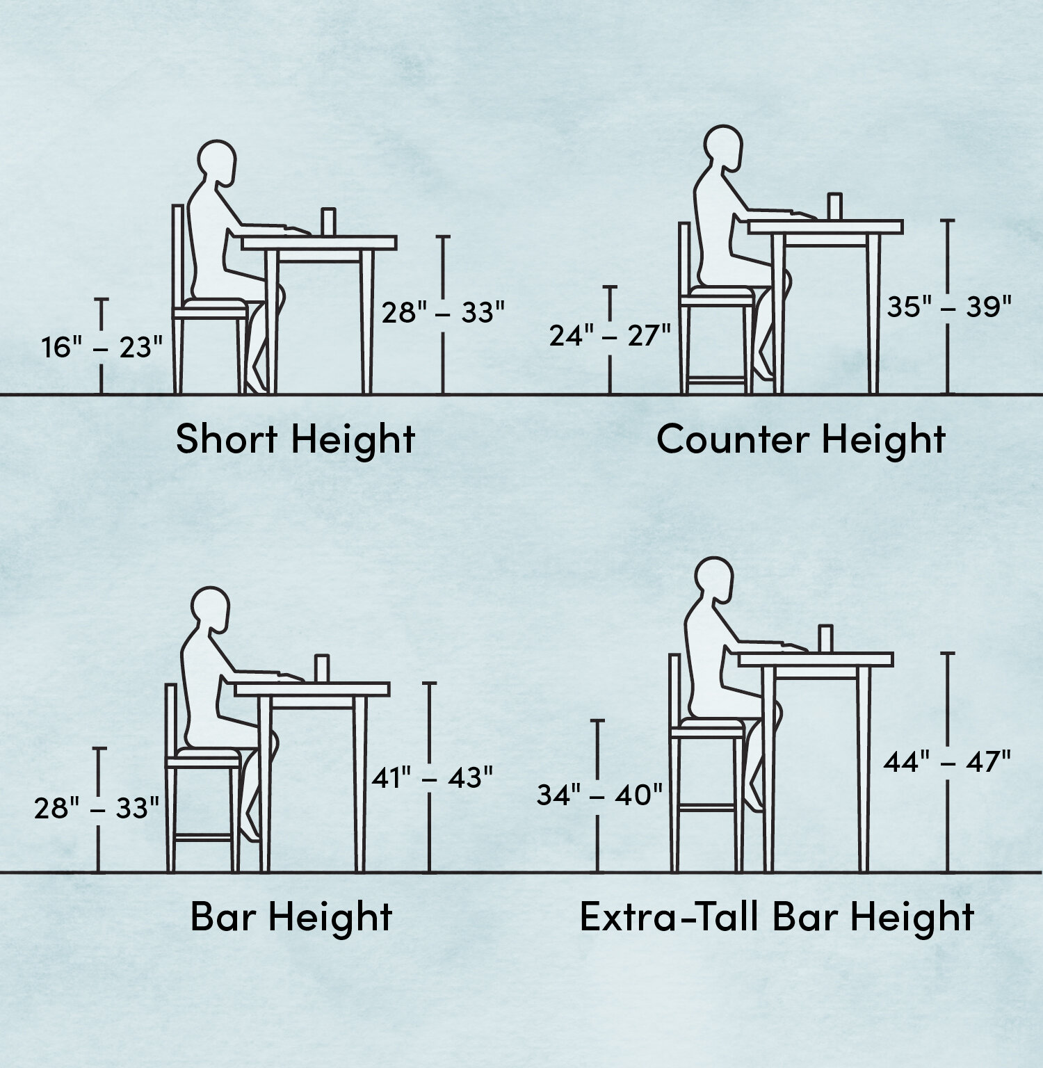 Bar Stool Size Chart