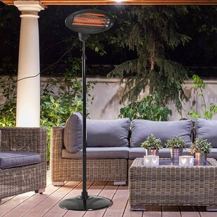Review Manuel Electric Patio Heater