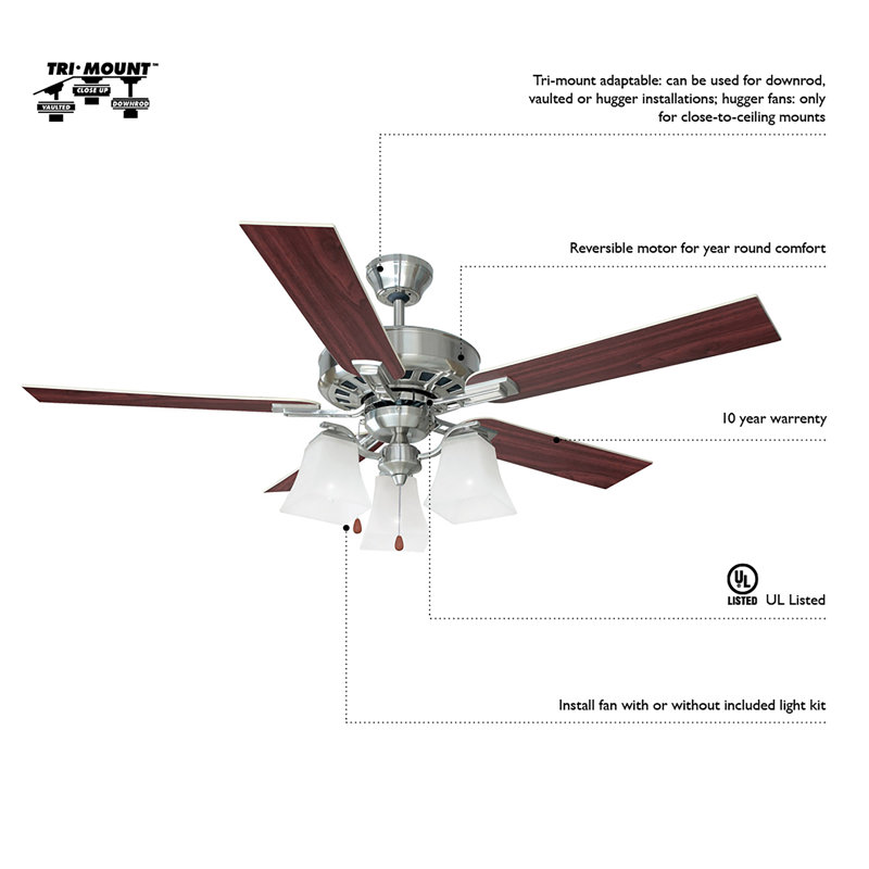 52 Milliner 5 Blade Outdoor Standard Ceiling Fan With Pull Chain And Light Kit Included