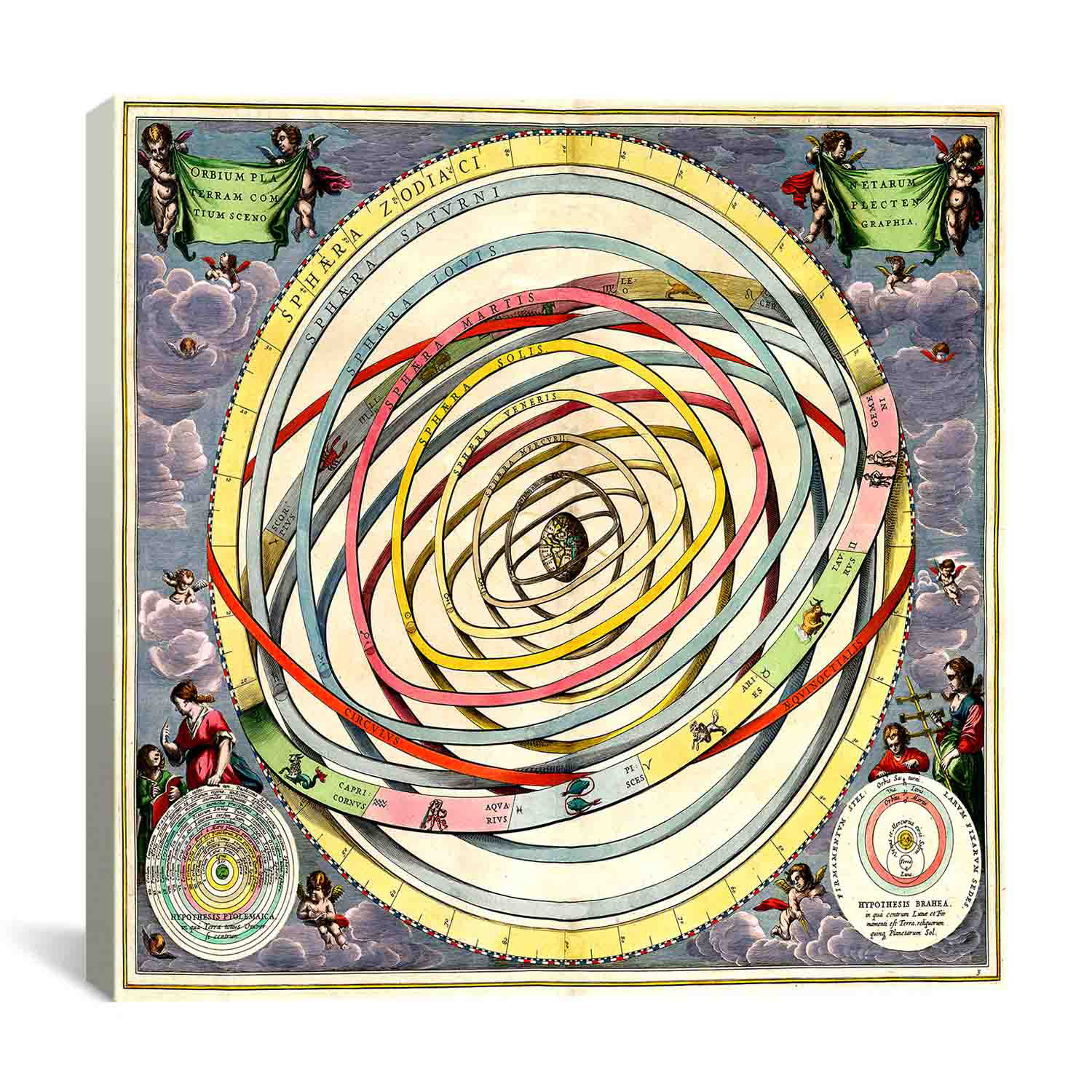 Icanvas Harmonia Macrocosmica Orbium Planetarum Terram Complectentium Scenographia 1661 By Andreas Cellarius Graphic Art On Canvas Wayfair