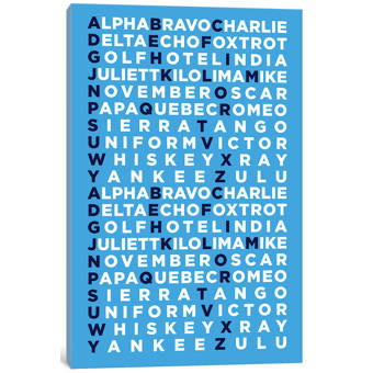 East Urban Home International Radiotelephony Spelling Alphabet I